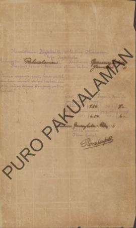 Laporan tanam-tanaman padi, beras putih, beras merah dalam bulan Januari - November 1911 di Panek...