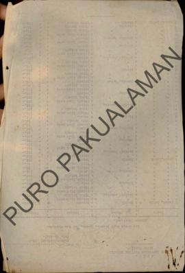 Daftar harga dari Berlian, Intan, Emas, dan Platina.