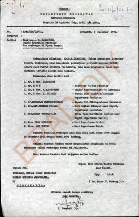 Surat dari Kepala Biro Khusus/Bagian Hubungan Luar Negeri kepada Pengawas, Kepala Dinas Kesehatan...