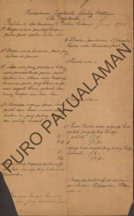 Laporan pada tanaman padi di Panekaran Jagalan dalam bulan Maret sampai dengan Juni 1908