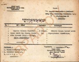 Surat dari RS. UGM Yogyakarta kepada Ditjen Pembinaan Kesehatan RI perihal laporan bulanan kegiat...