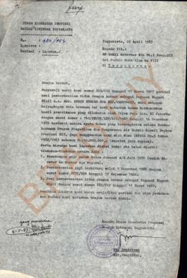 Usul pemberhentian tidak dengan hormat sebagai Pegawai Negeri Sipil a.n. Sdr. Enden Suroso, BBA, ...