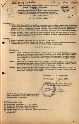 Surat Keputusan Pengawas, Kepala Dinas Kesehatan DIY tentang penetapan/penunjukan pejabat-pejabat...