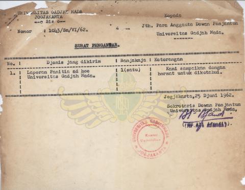 Open original Objek Digital