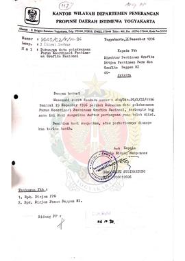 Surat dari Kepala Bidang Hubpenmas kepada Direktur Pembinaan Grafika Direktur Jenderal Pembinaan ...