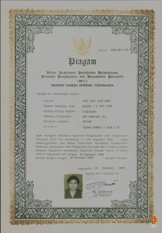 Open original Objek Digital