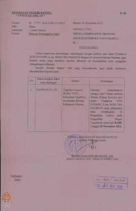 Berkas surat pemanggilan saksi a.n. Darwanta, ST untuk didengar keterangannya sebagai saksi dalam...