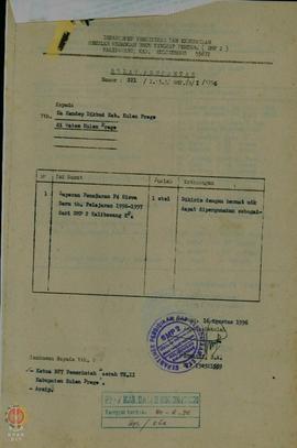 ▪ Surat No. 221/1.13.3/SMP.29/1/1996 tentang Laporan Penataran P-4  Siswa  Baru  Tahun  Pelajaran...