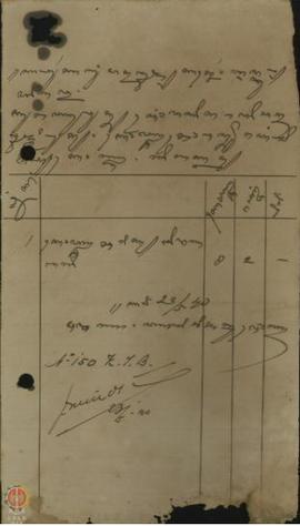 Surat 23 Mei 1940 dari Nyai Kanjeng Tumenggung Seganda kepada Kantor Inkoop Bureau tentang permoh...