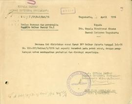 Usulan susunan dan personalia Bappilu Golkar Daerah Tk. I