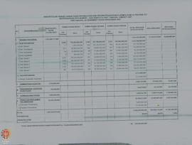 Rekapitulasi Pengeluaran Dana pada Kegiatan Rehabilitasi/Rekonstruksi Rumah Paska Gempa Bumi di P...