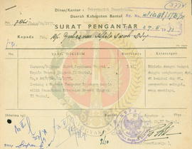 SK Bupati Bantul No. 68/B/KEP/BT-/75 tentang Susunan Pengurus Lapangan Tenis milik Pemerintah Bantul
