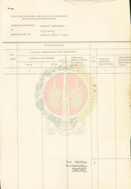 Surat Pertanggungan Jawab Proyek Operasi Penerangan Propinsi DIY
