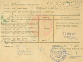 Kunjungan Dubes Kanada di Gedung Willis Kapatihan Yogyakarta 1978