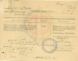 Inpres RI No. 4/1969 tentang Ketentuan-ketentuan Hubungan Kerja Aparatur Pemerintah di Tingkat Pu...