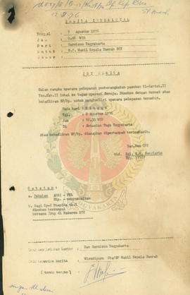 Pelepasan pemberangkatan pasukan Ki-Kavai II Yon.Kav.II Intai ke tugas Operasi Seroja