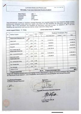 Laporan Kemajuan Pekerjaan Rehabilitasi dan Rekonstruksi rumah,  Nama Kelompok Masyarakat Jetis 1...