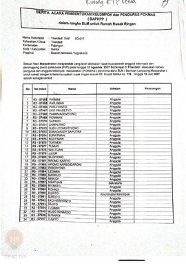 Berita Acara Pembentukan Kelompok dan Pengurus Kelompok Masyarakat dan Penetapan Prioritas Usulan...