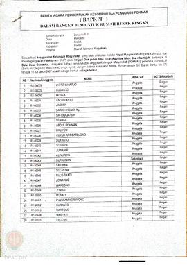 Berita Acara Pembentukan Kelompok dan Pengurus Kelompok Masyarakat dan Penetapan Prioritas Usulan...