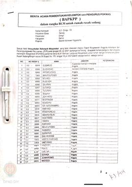 Berita Acara Pembentukan Kelompok dan Pengurus Pokmas (BAPKPP) dalam Rangka BLM untuk Rumah Rusak...