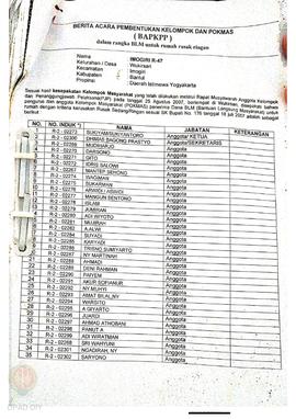 Berita Acara Pembentukan Kelompok dan Pengurus Kelompok Masyarakat dan Penetapan Prioritas Usulan...