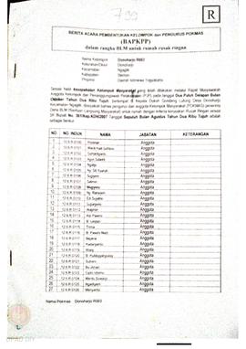 Berita Acara Pembentukan Kelompok dan Pengurus Kelompok Masyarakat dan Penetapan Prioritas Usulan...