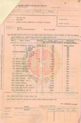 Surat permohonan daftar industri tekstil dan perkembangan harga tekstil di DIY.