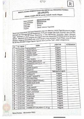 Berita Acara Pembentukan Kelompok dan Pengurus Kelompok Masyarakat dan Penetapan Prioritas Usulan...