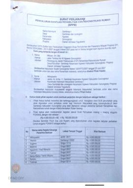 Surat Perjanjian Penyaluran Bantuan Rehabilitasi dan Rekonstruksi Rumah (SPPB) untuk rumah Rusak ...