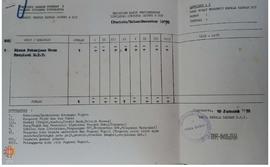 Operasi Tertib Daerah Jateng dan DIY tentang laporan kasus  penyimpangan bulan Desember 1977