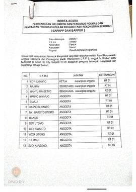 Berita Acara Pembentukan Kelompok dan Pengurus Kelompok Masyarakat dan Penetapan Prioritas Usulan...