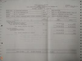 Berkas Bukti Jurnal untuk Pengeluaran Anggaran Pembangunan dan Pengembalian Proyek Operasi Penera...