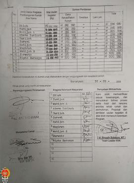 Berkas penerimaan dana rehabilitasi dan rekonstruksi dalam rangka BLM (Bantuan Langsung Masyaraka...