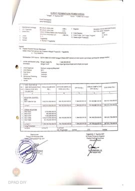 Surat Perintah Pencairan Dana kepada Kelompok Masyarakat Kabupaten Bantul untuk Belanja Lain-lain...