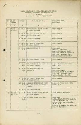 Jadwal dan Data Peserta Penataran  Pedoman Penghayatan dan Pengamalan Pancasila (P-4) Pola Terpad...