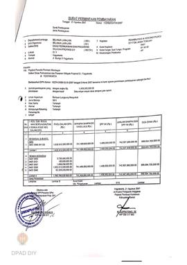 Surat Perintah Pencairan Dana kepada Kelompok Masyarakat Kabupaten Bantul untuk Belanja Lain-lain...