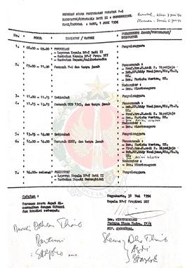 Susunan acara Penyegaran Penatar P-4 di Kabupaten Bantul dan Sleman tanggal 7 dan 6 Juni 1994 ole...