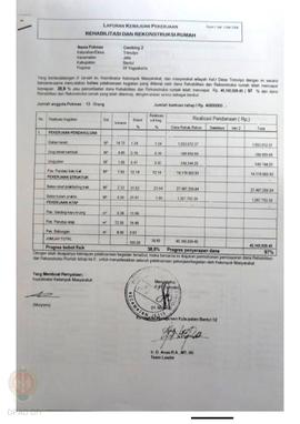 Laporan Kemajuan Pekerjaan Rehabilitasi dan Rekonstruksi rumah,  Nama Kelompok Masyarakat Cembing...