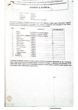 Berita Acara Pembentukan Kelompok dan Pengurus Pokmas dan Penetapan Prioritas Usulan Kegiatan Reh...