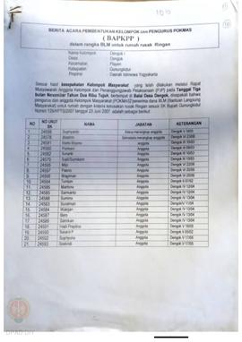 Berita Acara Pembentukan Kelompok dan Pengurus Kelompok Masyarakat dan Penetapan Prioritas Usulan...