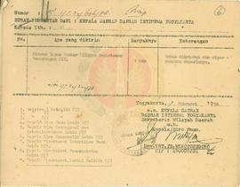 Siaran lepas/siaran khusus Sidang Umum MPR 1978 Kanwil Departemen Penerangan Propinsi DIY