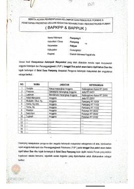 Berita Acara Pembentukan Kelompok dan Pengurus Kelompok Masyarakat dan Penetapan Prioritas Usulan...