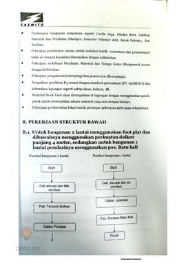 Dokumen teknis metode Kerja Proyek Implementasi Rehabilitasi Gedung Dan Bangunan Pendidikan Swast...