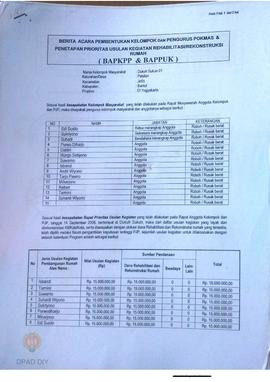 Berita Acara Pembentukan Kelompok dan Pengurus POKMAS & Penetapan prioritas usulan kegiatan R...