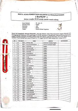 Berita Acara Pembentukan Kelompok dan Pengurus Pokmas (BAPKPP) dalam Rangka BLM untuk Rumah Rusak...