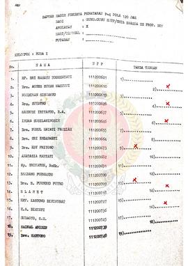 Daftar Riwayat Hidup Peserta Penataran P-4 Pola 120 jam (Pola Calon Penatar) bagi Guru Sekolah Me...