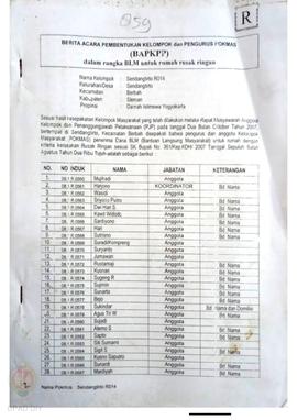 Berita Acara Pembentukan Kelompok dan Pengurus Kelompok Masyarakat dan Penetapan Prioritas Usulan...