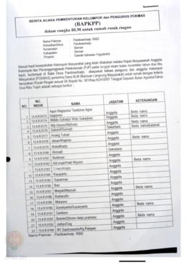 Checklist Kelengkapan Dokumen untuk Pencairan Dana Rehabilitasi dan Rekonstruksi Rumah Rusak Ring...