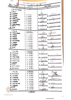 Tanda terima uang saku pelatihan KPPS di 4 Desa Kecamatan Panjatan.