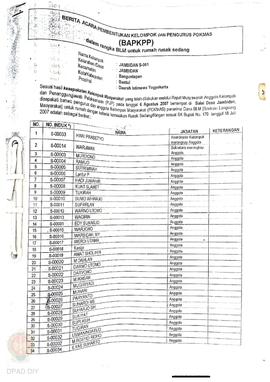 Berita Acara Pembentukan Kelompok dan Pengurus Pokmas (BAPKPP) dalam Rangka BLM untuk Rumah Rusak...